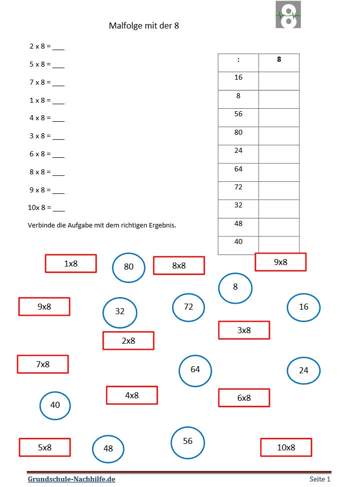 Arbeitsblatt Nachhilfe Mathe Malfolge der 8